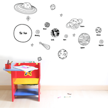 Load image into Gallery viewer, Solar System Decals